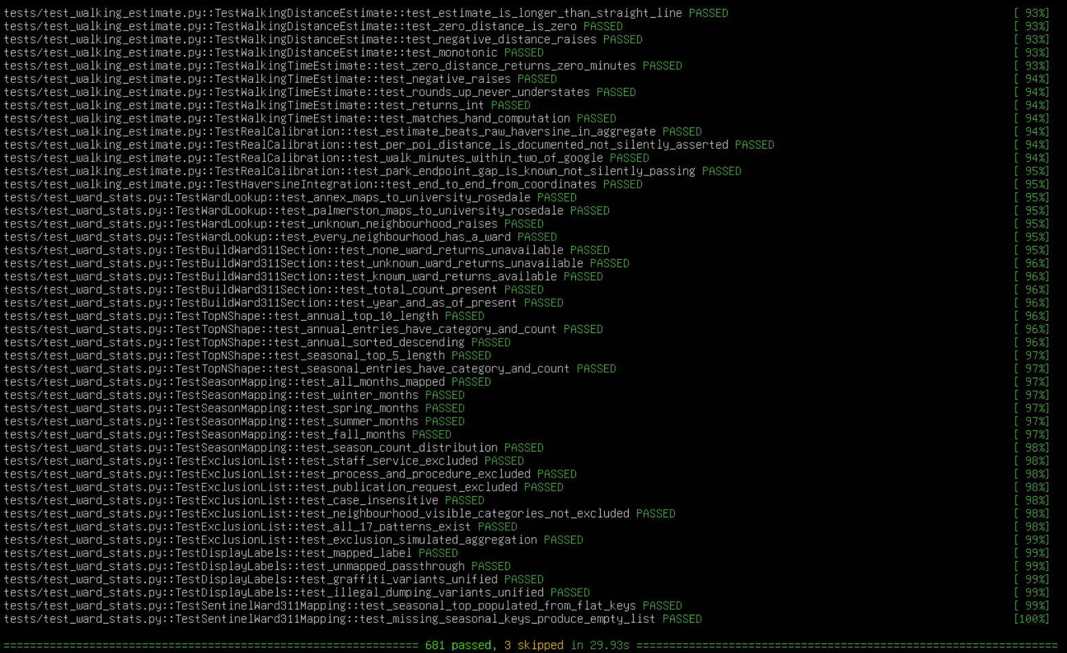 Pytest terminal output showing named tests and the final summary: 681 passed, 3 skipped in 29.93 seconds.